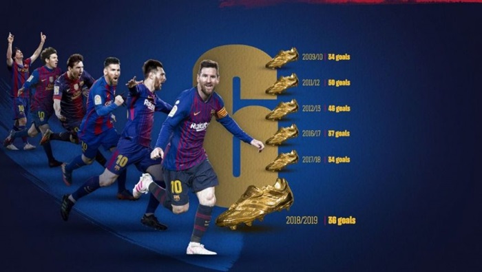 Thống kê chiếc giày vàng của Lionel Messi 