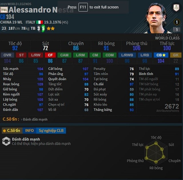 Trung vệ Alessandro Nesta