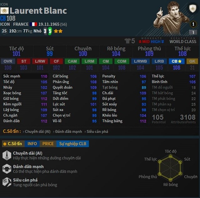 Cầu thủ Laurent Blanc nguồn: FIFAaddict