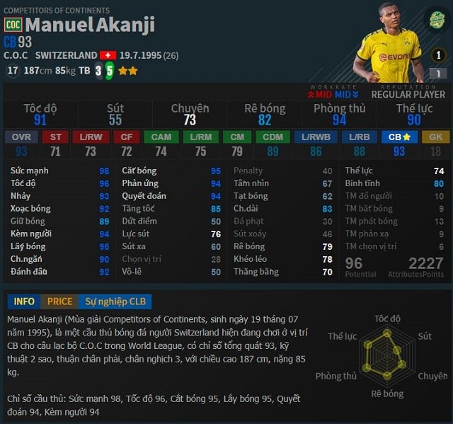 Trung vệ Manuel Akanji nguồn: fifaaddict.com