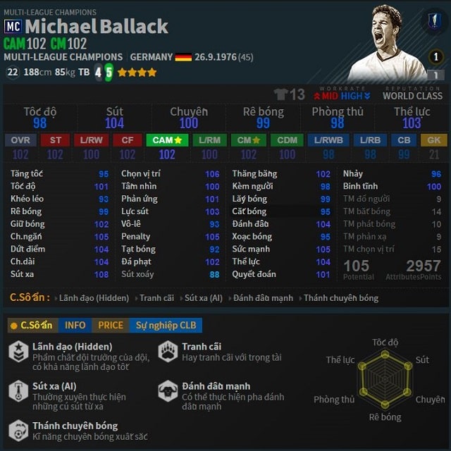 Tiền vệ công Michael Ballack nguồn: fifaaddict.com