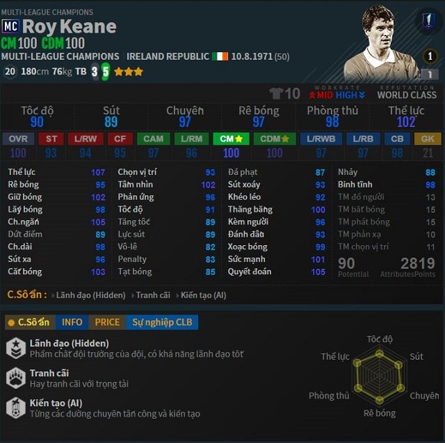 Cầu thủ R.Kean nguồn: FIFAaddict