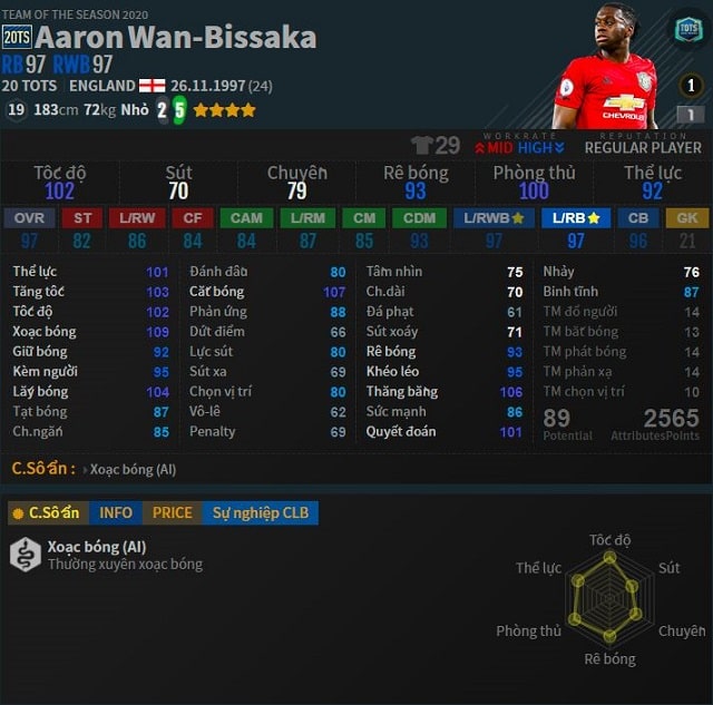 Cầu thủ Wan-Bissaka nguồn: FIFAaddict