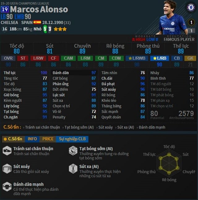 Hậu vệ cách trái Marcos Alonso