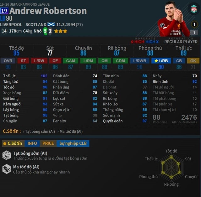 Hậu vệ cánh Robertson
