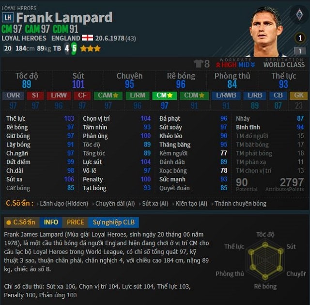 Tiền vệ trung tâm Frank Lampard